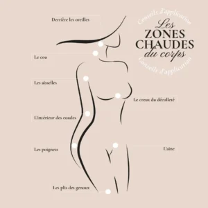 Fresh Musc Gel Parfumé Intime Musc Blanc Perle D'orient 20ml – Image 3